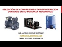Compresor Reciprocante Aire Acondicionado 60000BTU/h R22 HMBP 3PH 220V CR60K5-TF5-556 Copeland