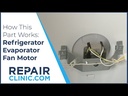 Motor Evaporador Nevera 200D2940P011 Mabe GE