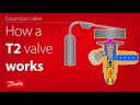 Válvula Expansión R22 R407C TEX2 Flare 068Z3209 Danfoss